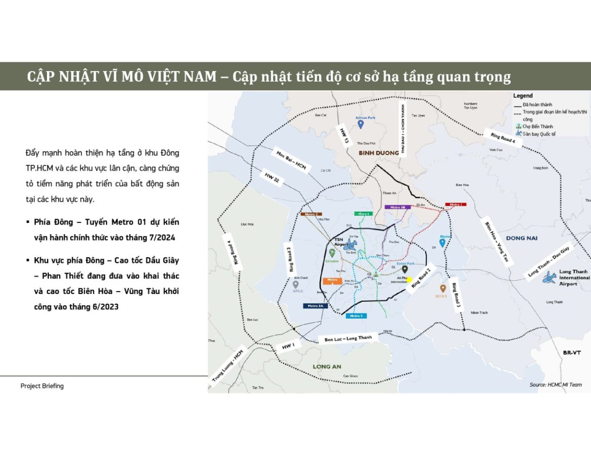 hạ tầng phát triển nhanh chóng xung quanh dự án Eaton Park